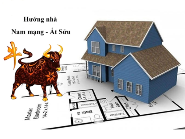 Tuổi 1985 hợp hướng nào để có nhiều may mắn